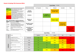 Attachment A - Dampier Archipelago Risk Assessment Matrix