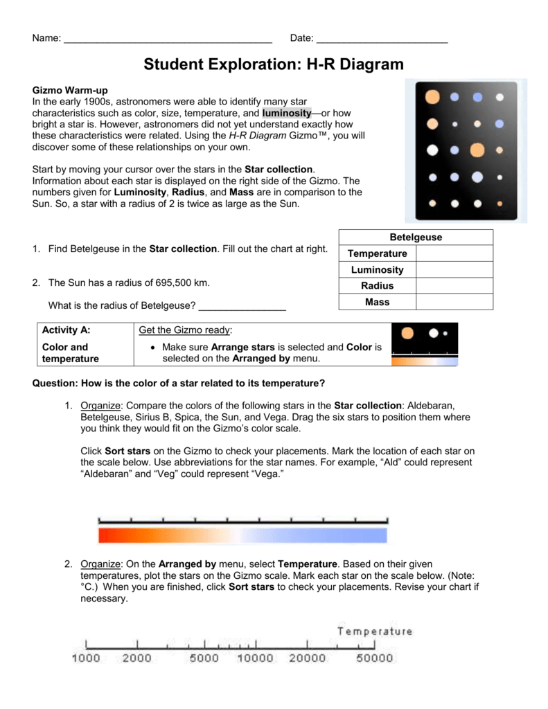 Student Exploration HR Diagram