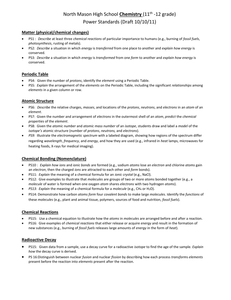 Chemistry North Mason School District