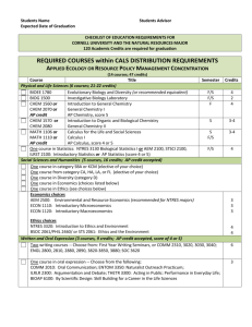 Degree Checklist for Natural Resources