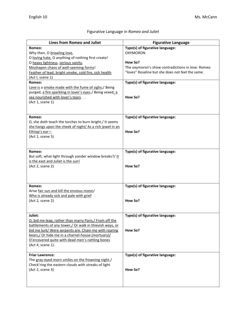 English 10 Ms Mccann Figurative Language In Romeo And Juliet