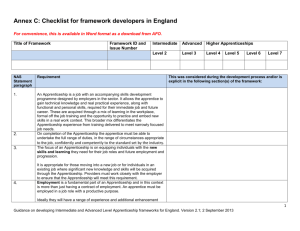 Checklist for framework developers in England