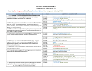 Exceptional Student Education K-12 Competencies & Skills (Section