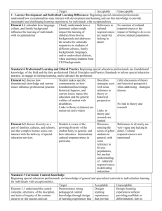 File - Differentiated Instruction