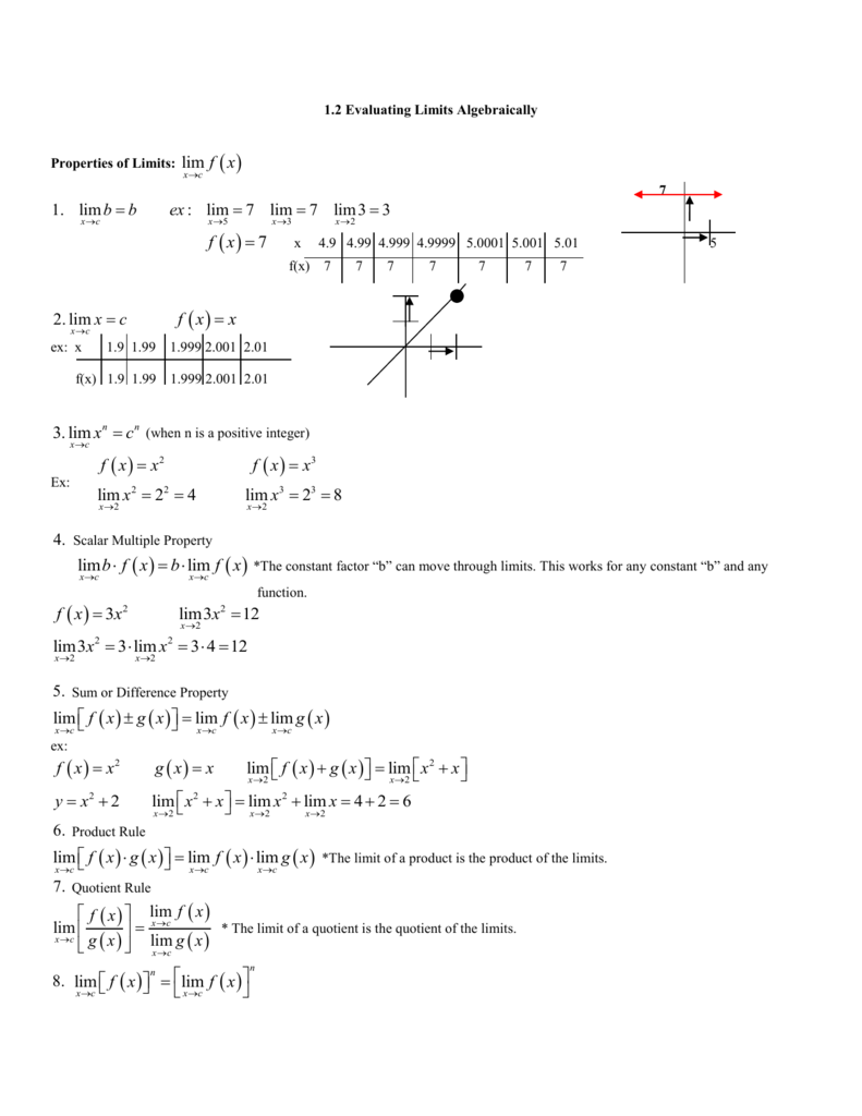 1 2 Notes Evaluating Limits Algebraically