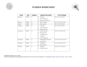 Florida Hurricanes data set 1