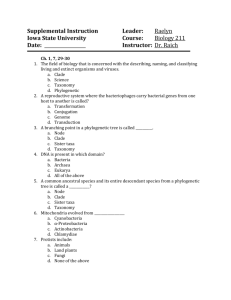 Exam 1 Review - Iowa State University