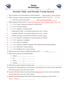 Periodic Table and Periodic Trends Review Why do elements in the