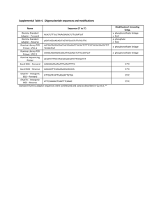 Supplemental Table 4. Oligonucleotide sequences and