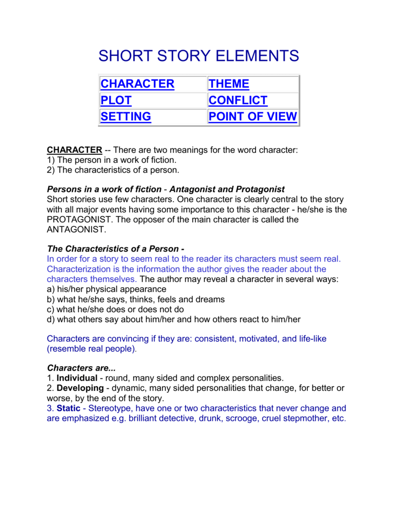 plot-setting-character-conflict-symbol-and-point-of-view-are-the