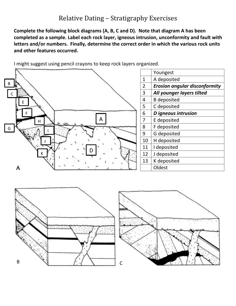 Relative Dating Worksheet Printable Word Searches