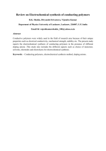 Review on Electrochemical synthesis of conducting polymers