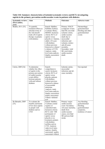 Table S10. Summary characteristics of included systematic reviews