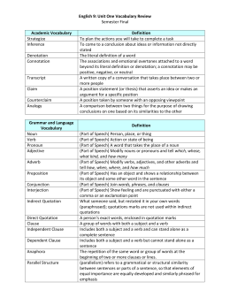 Critically analyse the characters of hamlet and claudius image