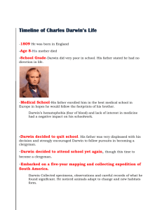 Charles Darwin Theory of evolution