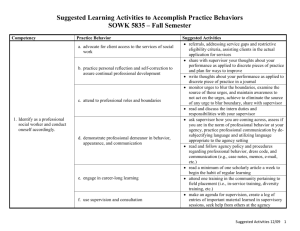 Suggested Learning Activities to Accomplish Practice Behaviors