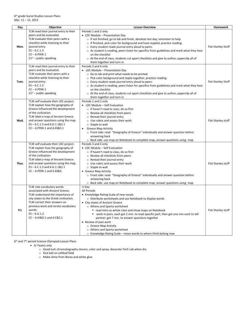 6th Grade Social Studies Lesson Plans Mar 11 15 2013 Day