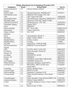 List of equipment