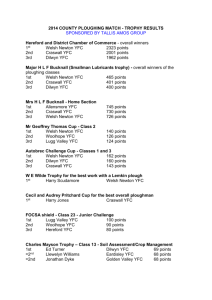 Trophy results