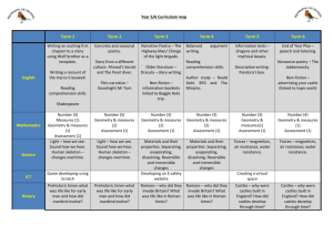 Curriculum map class 4 2014-15