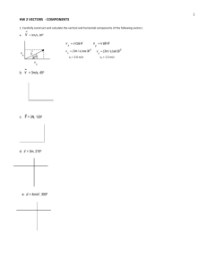 VECTORS - PROBLEMS