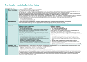 Prep year plan * Australian Curriculum: History