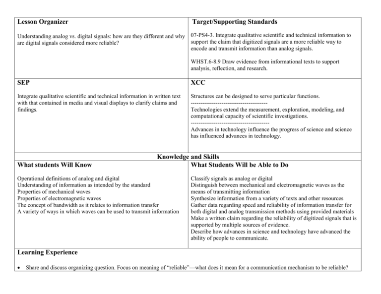 Analog V Digital Organizer