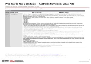 Prep Year to Year 2 band plan * Australian Curriculum: Visual Arts