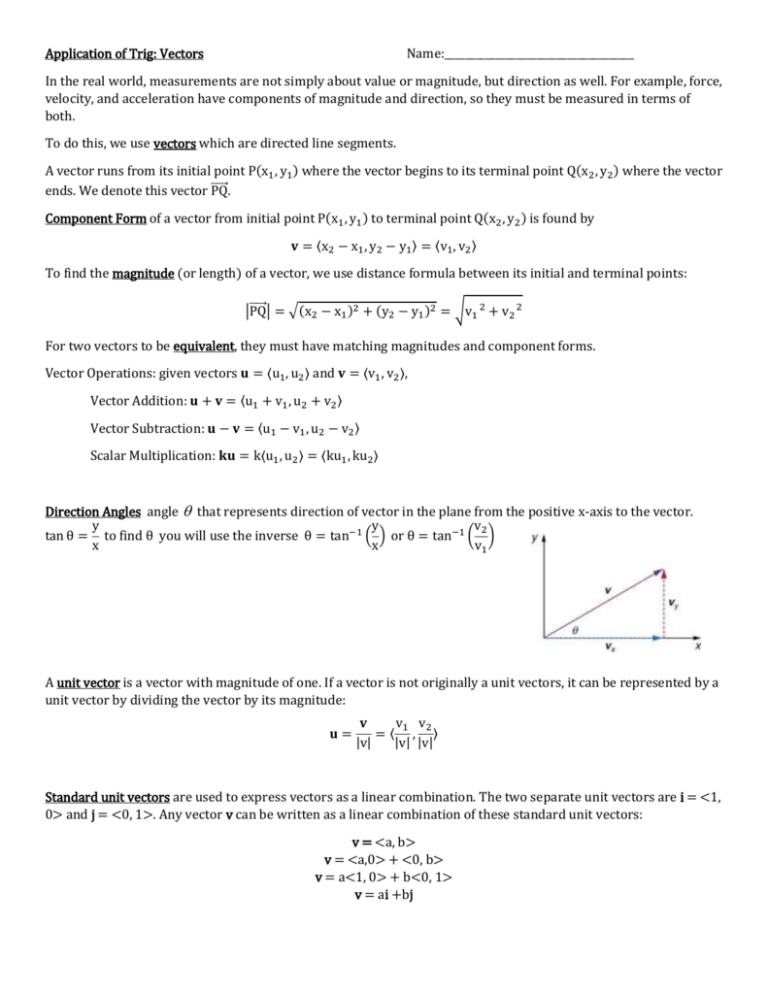 Vector Notes