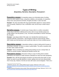 Different types of Writing