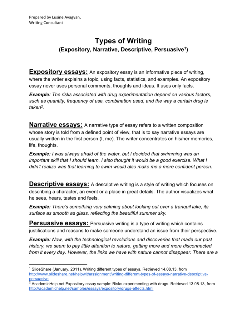 different essay writing styles