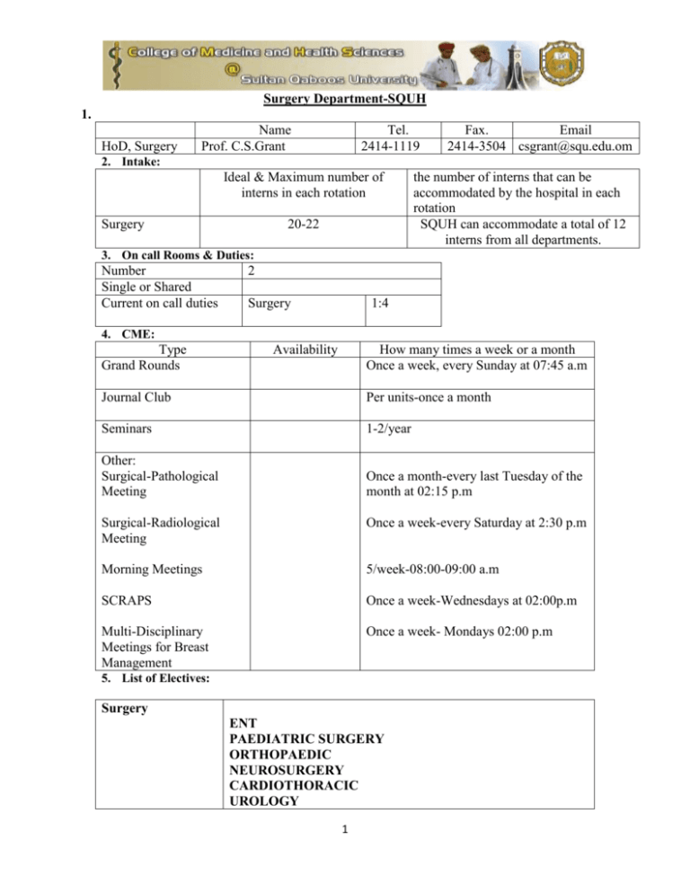 SQUH Surgery Department Information | Internship Details