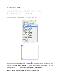 LABVIEW HANDOUT 2 CHAPTER 2: THE FOR LOOP AND THE