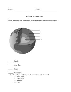 Natural Science Chapter 1 and 2 Worksheet