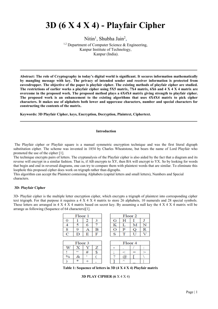 Playfair Cipher Program In C – Vernam Cipher Algorithm Program in C/C++ ...