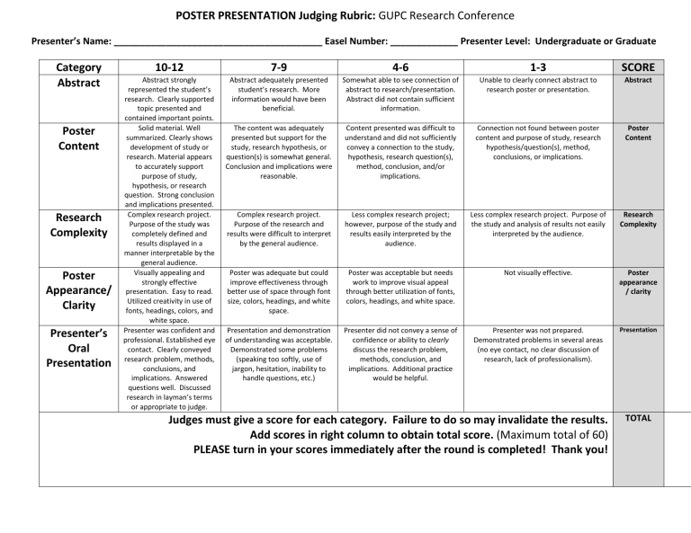 Poster Presentation Judging Rubric GUPC Research