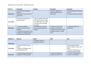 Agenda Items for 2012-2013 Working Document FALL 12