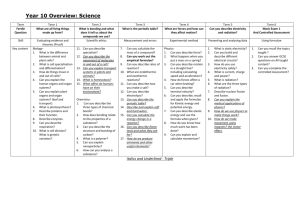 Science Curriculum Overview – Y10