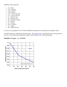 Solubility-of-Pure-Gases-Graphs