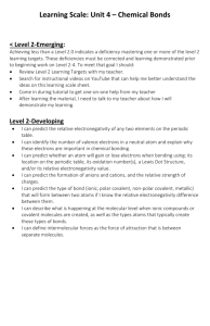 Learning Scale: Unit 4 – Chemical Bonds