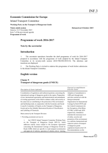Programme of work 2016-2017
