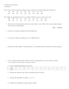 AP 1st Semester Exam Free Response Review