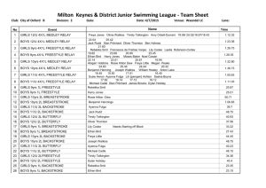 MKJL Team B splits - City of Oxford Swimming Club