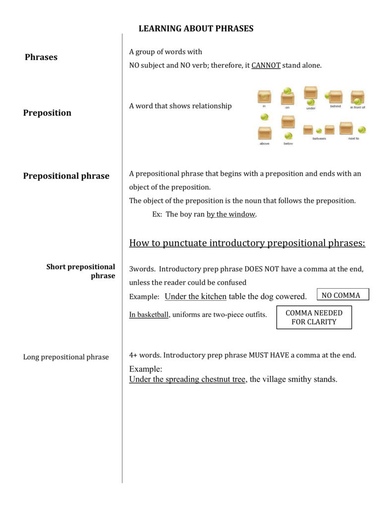 Learning About Phrases Notes