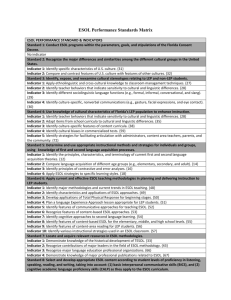 ESOL Performance Standards Matrix ESOL PERFORMANCE