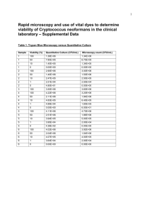 Rapid microscopy and use of vital dyes to determine