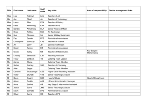 Title First name Last name Staff code Key roles Area of responsibility