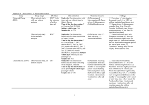 Appendix 5. Characteristics of the included studies Study Study