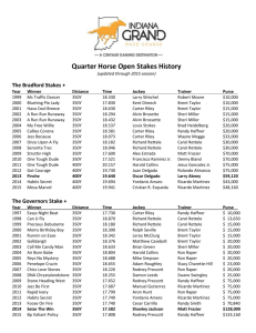 Quarter Horse Open Stakes History