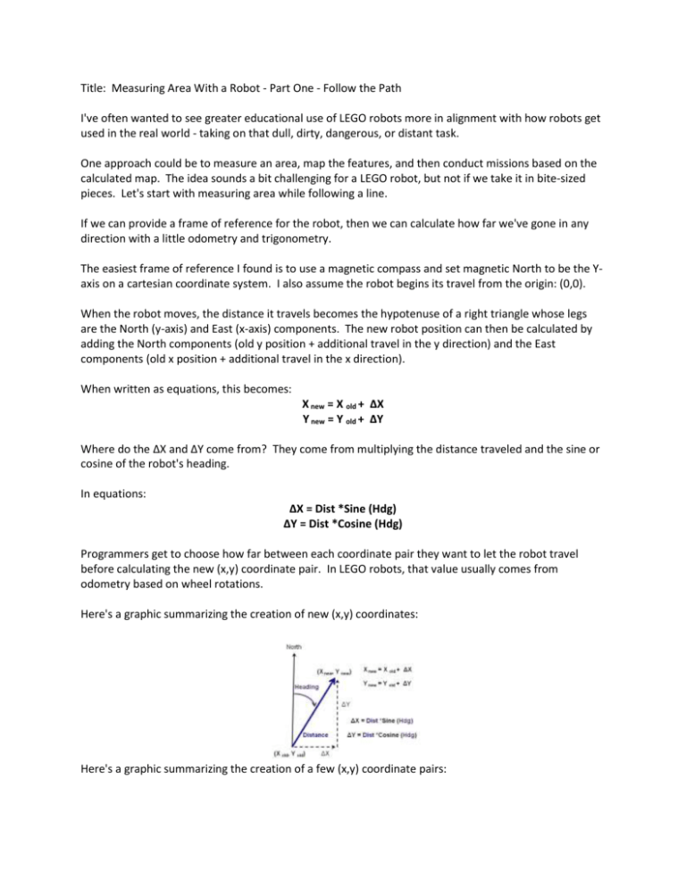 CS_Measurement_pt_One